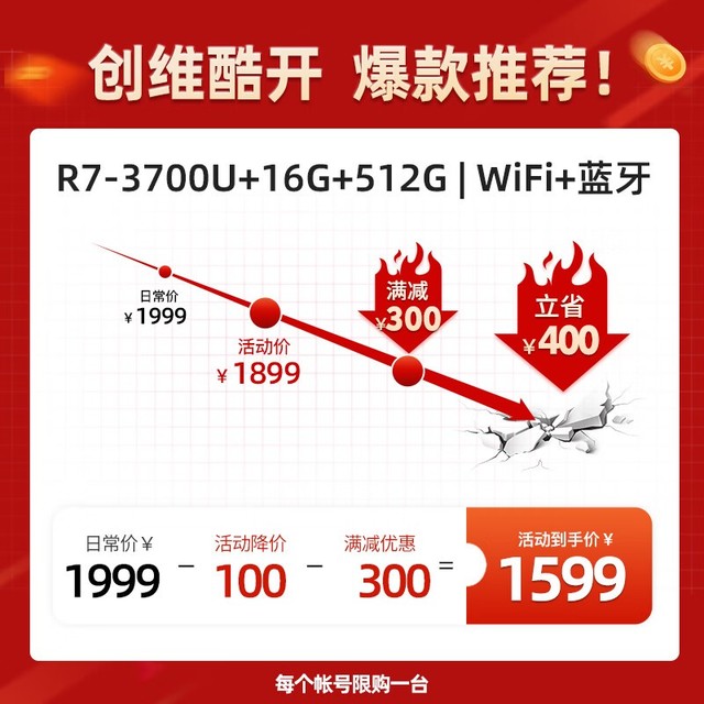 ޡ1599ԪR7С