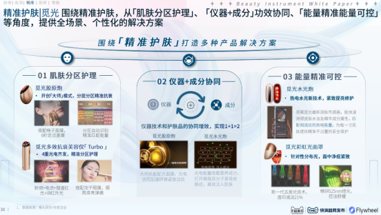 2024ưƤ顷AMIROٹ쾫׼