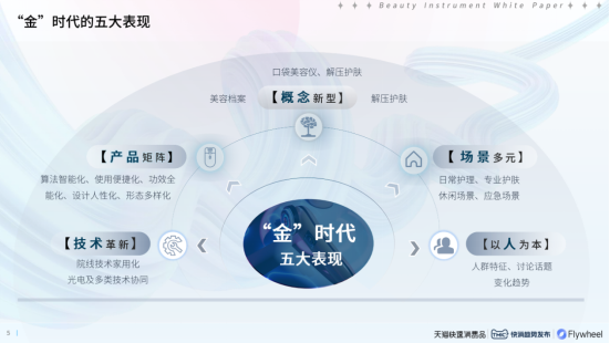 2024ưƤ顷AMIROٹ쾫׼