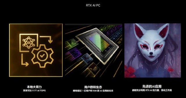RTX AI PCΪҵAIGC