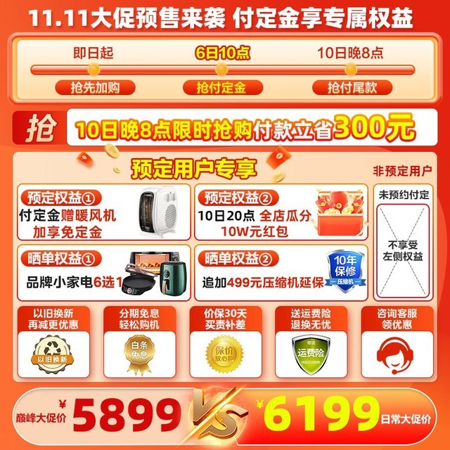 【手慢无】美的BCD-424WFPZM 风冷多门冰箱 5235元到手价