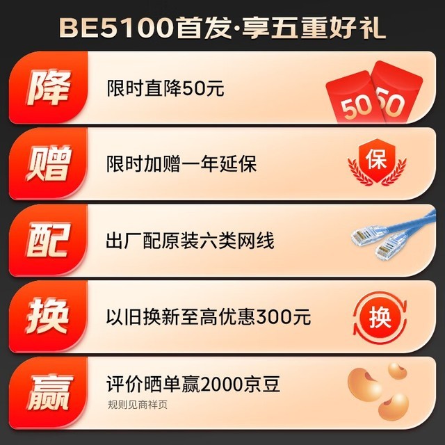 ޡ BE5100·ּ269Ԫ
