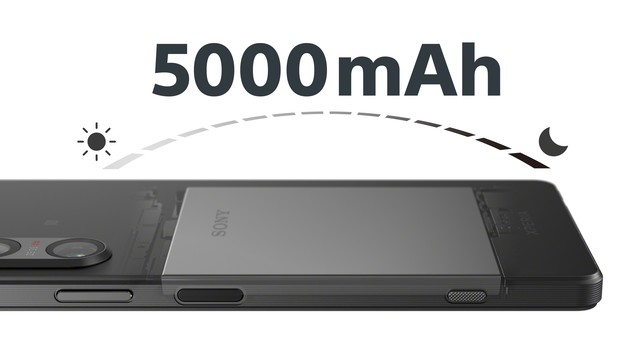 Sony bringt offiziell das Xperia 1 V auf den Markt, ein Handy mit Kinokamera