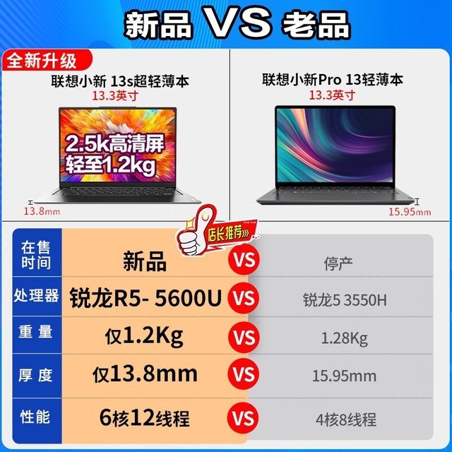 6核心轻薄超值办公电脑_联想 小新 pro 16 2021 锐龙版(r7 5800h/16gb
