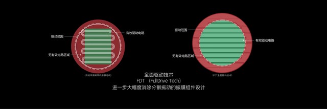 㲻һ ˮٿ2023＾ ڶHiFiƷ