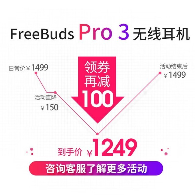 ޡΪ FreeBuds Pro 31600Ԫ֣