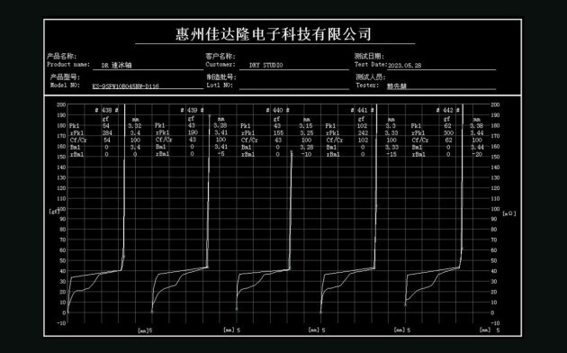 DRY STUDIO x GATERON з DR ٱᣬ6.13 Black Diamond 75