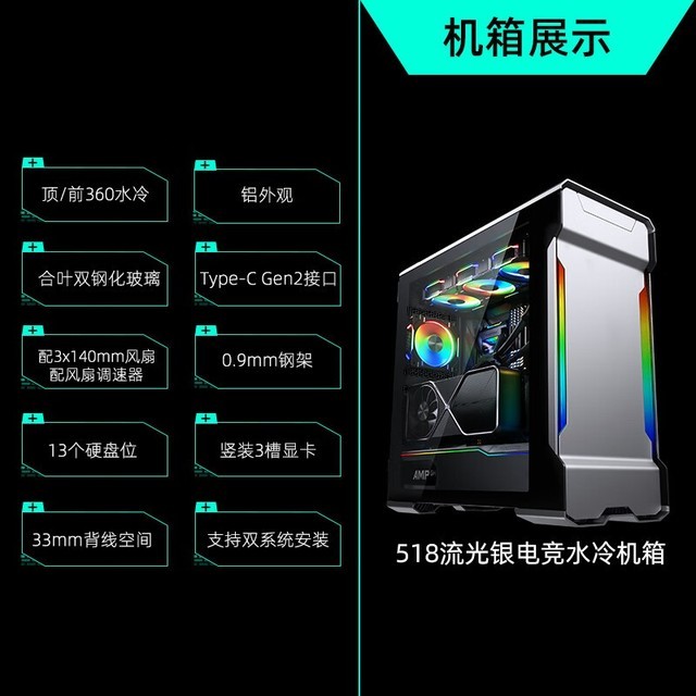 ޡʱŻݣ׷ARGB E-ATX1099Ԫ