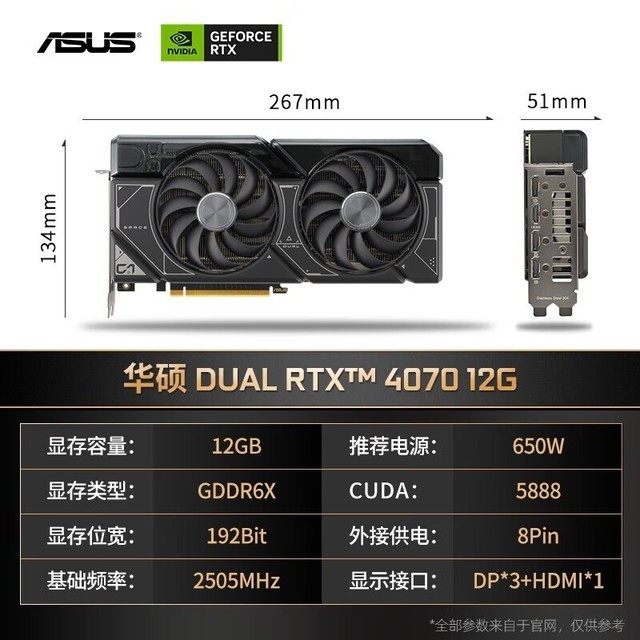 ޡ˶ RTX 4070 ԿŻݹֻҪ4159Ԫ