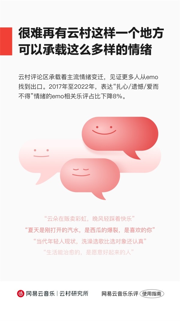 ʽ仯emoռ½