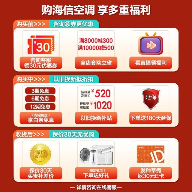 ޡŰ+ϵпյ3ƥһЧʽյ3959Ԫ