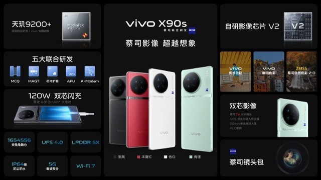 3999Ԫvivo X90sֻװ9200+֧Wi-Fi 7