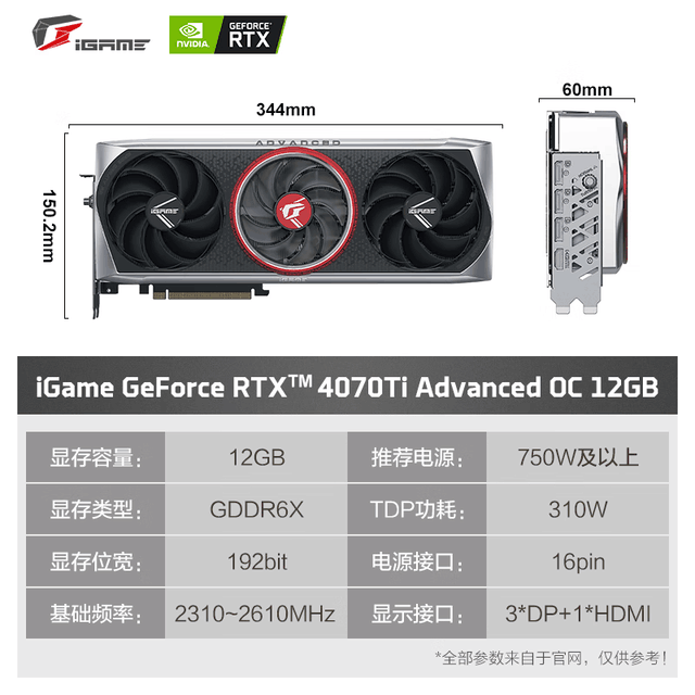 ޡ߲ʺiGame RTX 4070 TiԿ6699Ԫ Լ۱ȼ