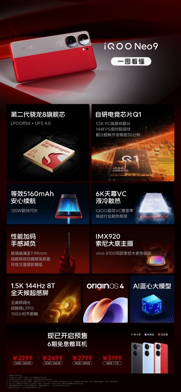 性价比双芯性能之王 iQOO Neo9系列明日2299元起售