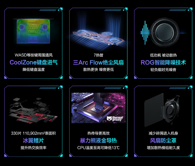 配RTX4070与MiniLED星云原画屏 ROG幻16星空版旗舰全能本到手16499元