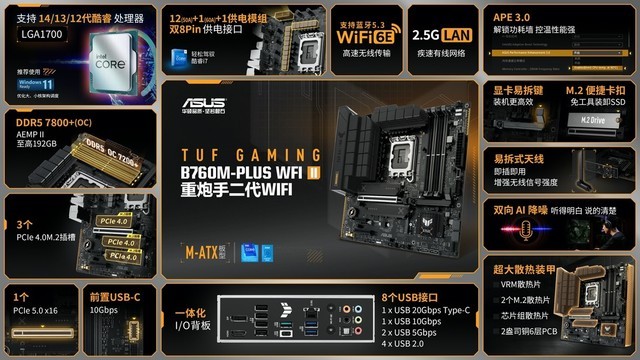  Core Battle ASUS B760 Heavy Gunner Second Generation Motherboard Launched