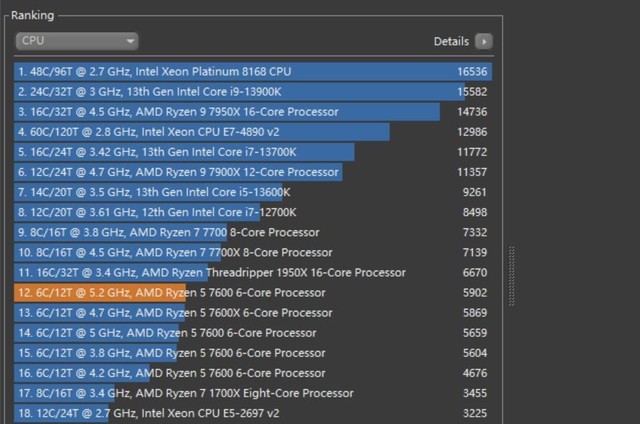 ʺϳƵCPU7600Խ