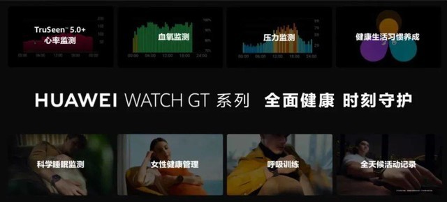 ΪWATCH GT3ϵԵγΪȺࡢáȫĻΪֱ