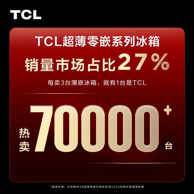 ޡTCLǶ2968 Ԫ Ԥۼۼ100 plus