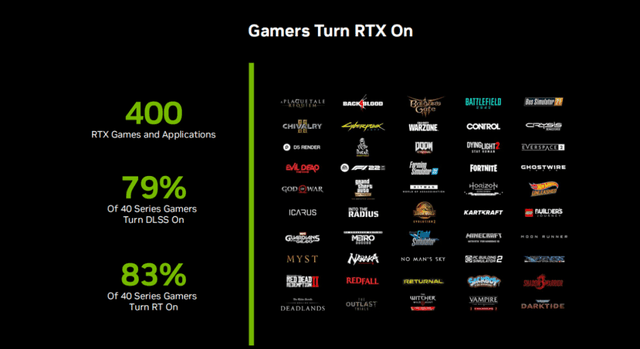 羺Ȼһ ɫTUF GAMING 4070TiԿϮ