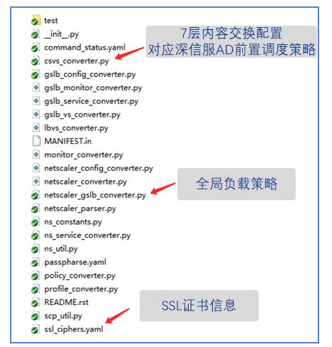 4CitrixNetscaler ƽǨŷӦýAD