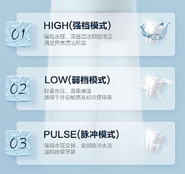 【手慢无】百元超高性价比，美的冲牙器仅需99 