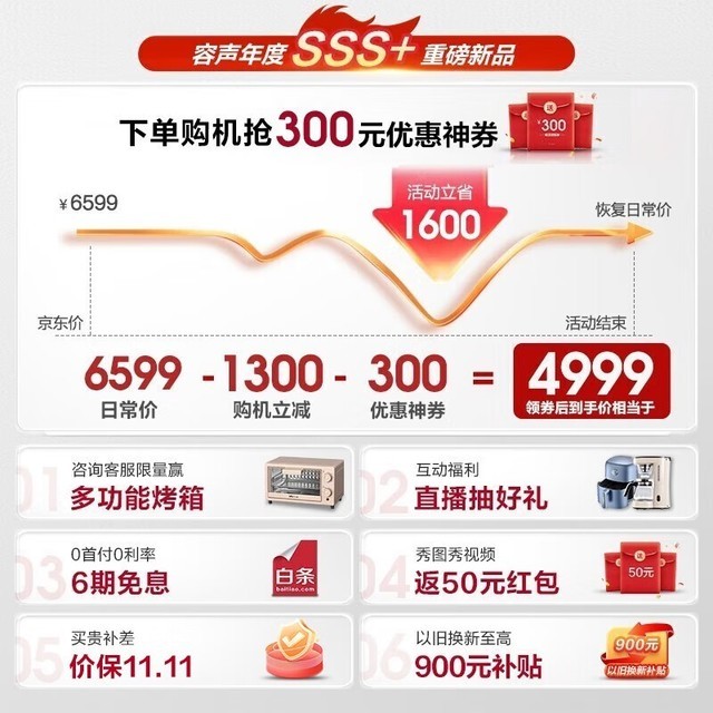 ޡʽű4149ֱ֣1300Ԫ