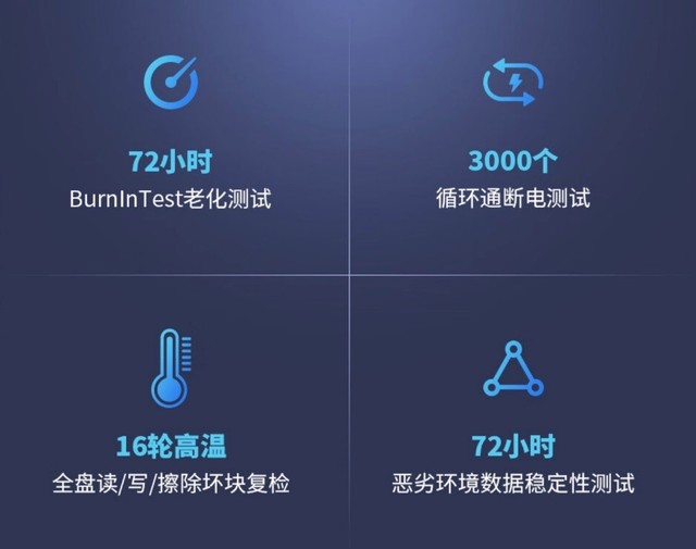 7400MB/s콢SSDTP4100 PRO 1TB˫11ػ