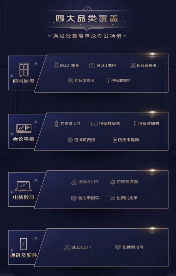 打造一站式采购服务体验 京东618全面升级企业工程一价无忧解决方案 