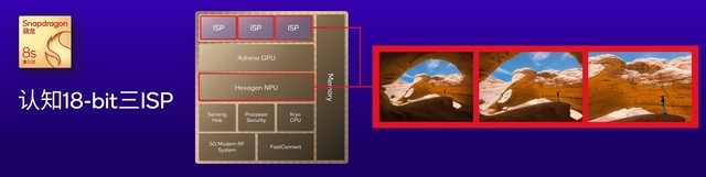  What is the level of the new Jinshen U's third generation Snapdragon 8s?