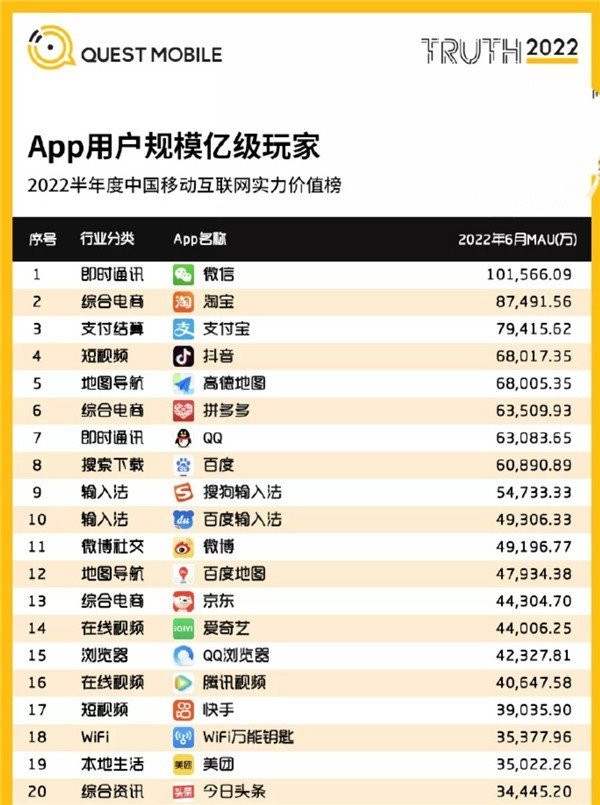 记事本软件排行榜_2020全球最强电子记事本top10:柔宇RoWrite位列第四
