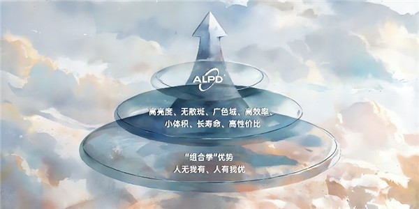 ALPD就是亮！诸葛亮的亮