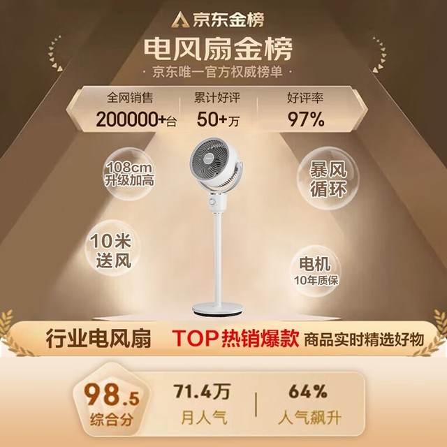 ޡؿѭ169Ԫͥرҵ