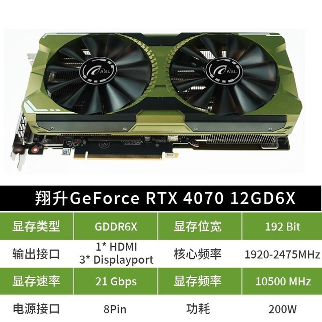 ޡʱ RTX 4070 12G D6XԿ