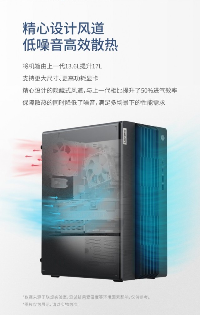ܴ򣡱RX7600ԿGeekPro7000Kذ