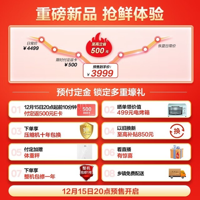 ޡ4900ԪĿű䣡򵽾׬