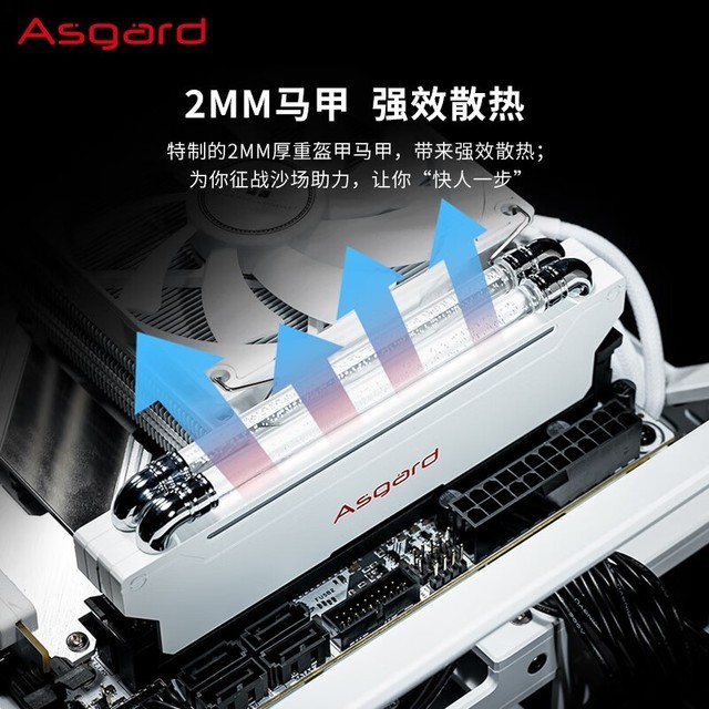 ˹ LOKI 28GB DDR4 4000B-die C16