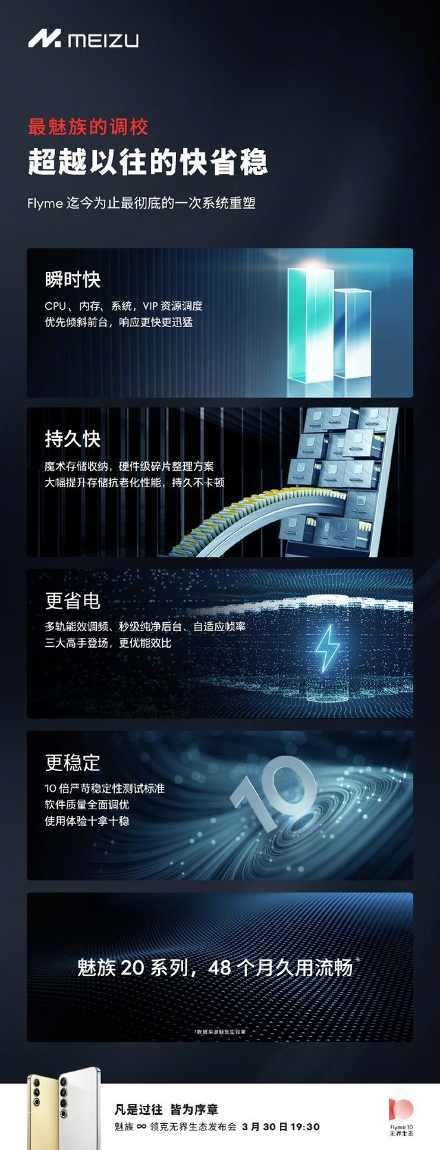 小而美回归？魅族公布Flyme 10系统四大亮点