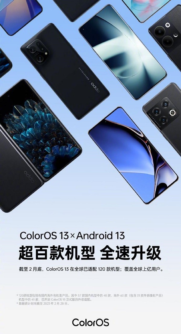 죬ColorOS䰲׿14