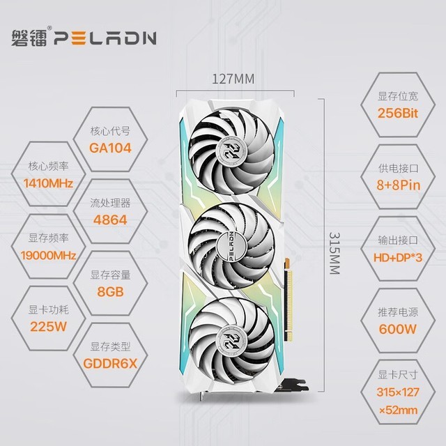 ޡRTX3060TiԿ٣ֽ2299Ԫ