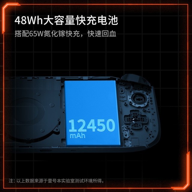 ҼűOneXPlayer miniƻ500012汾 