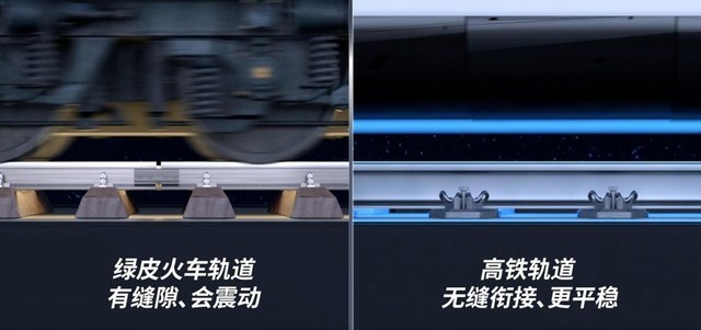 ߴ TTCʽṹе