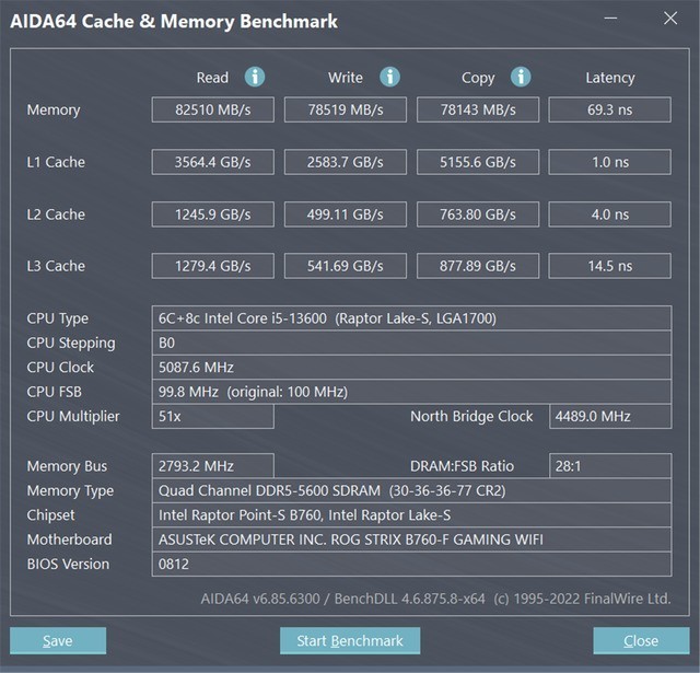 13CPUֵװ˹ŮDDR5ڴ