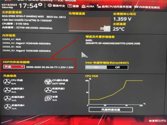 13CPUֵװ˹ŮDDR5ڴ