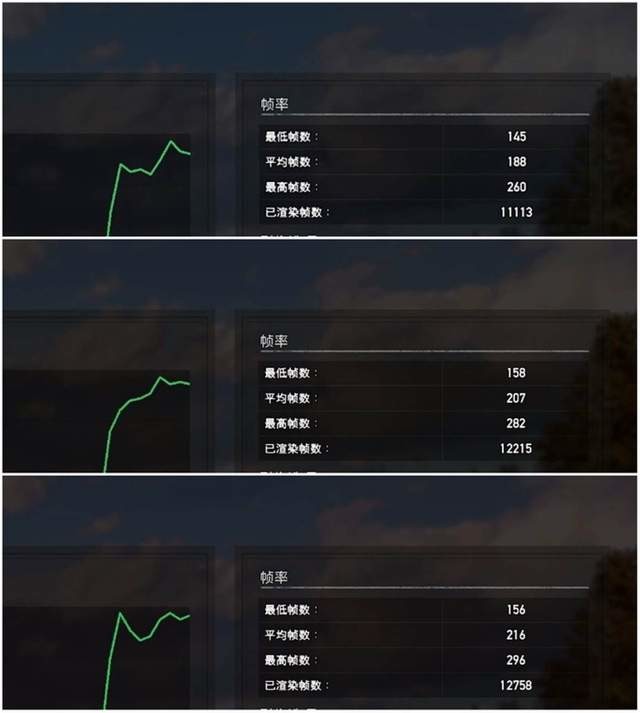 13CPUֵװ˹ŮDDR5ڴ