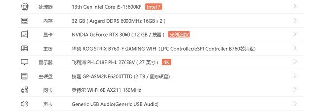 13CPUֵװ˹ŮDDR5ڴ