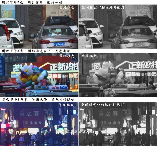 户外探险看鸟找猫,可拍录可回放:迈测手持式双目夜视仪BNV20体验