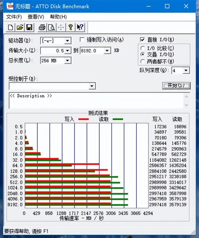 高性价比的国产仓库盘,金百达KP230 Pro 2TB固态硬盘