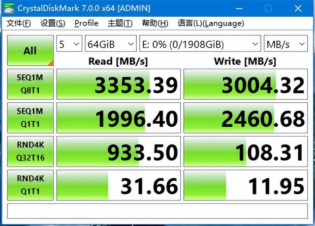 高性价比的国产仓库盘,金百达KP230 Pro 2TB固态硬盘