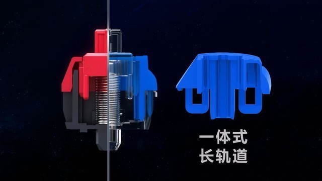 ߴ TTCʽṹе